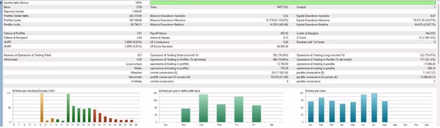 Brokk Intraday MT5 trading review image 3