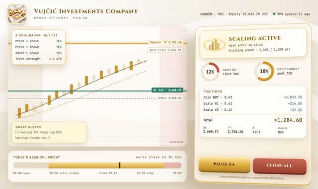 Brokk Intraday MT5 trading review image 4
