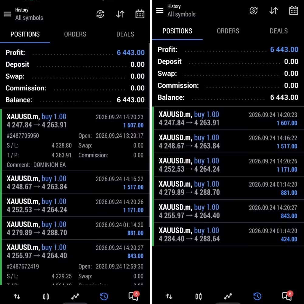 DOMINION EA MT5 trading history screenshots