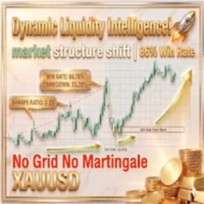 Dynamic Liquidity Intelligence MT5 EA cover for XAUUSD market structure trading