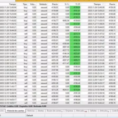 FOREX EA MT5 trading performance report