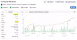 GoldCycle Roboforex live trading signal and growth chart