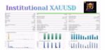 Institutional XAUUSD MT5 trading review screenshot 1