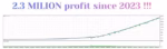 Institutional XAUUSD MT5 trading review screenshot 2