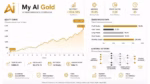 MY AI GOLD MT5 trading statistics and equity chart