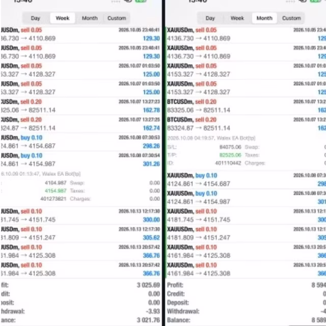 Walex EA MT5 review screenshot showing trading results