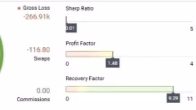 XENO EA MT5 trading performance metrics